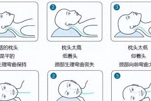 枕头选购指南：10款实测推荐与睡眠健康解析