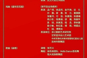 2021央视春晚节目单出炉：科技与艺术融合迎新春