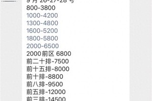 周杰伦武汉演唱会黄牛票价暴涨，主办方提醒谨防诈骗